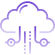 Cloud-Native Development